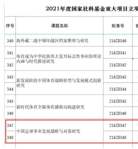 前瞻英超解析：阿森纳VS西汉姆联　时间：2023-12-2904:15　阿森纳目前以12胜4平2负的战绩排名英超第2名位置，球队得失球比为36：16。